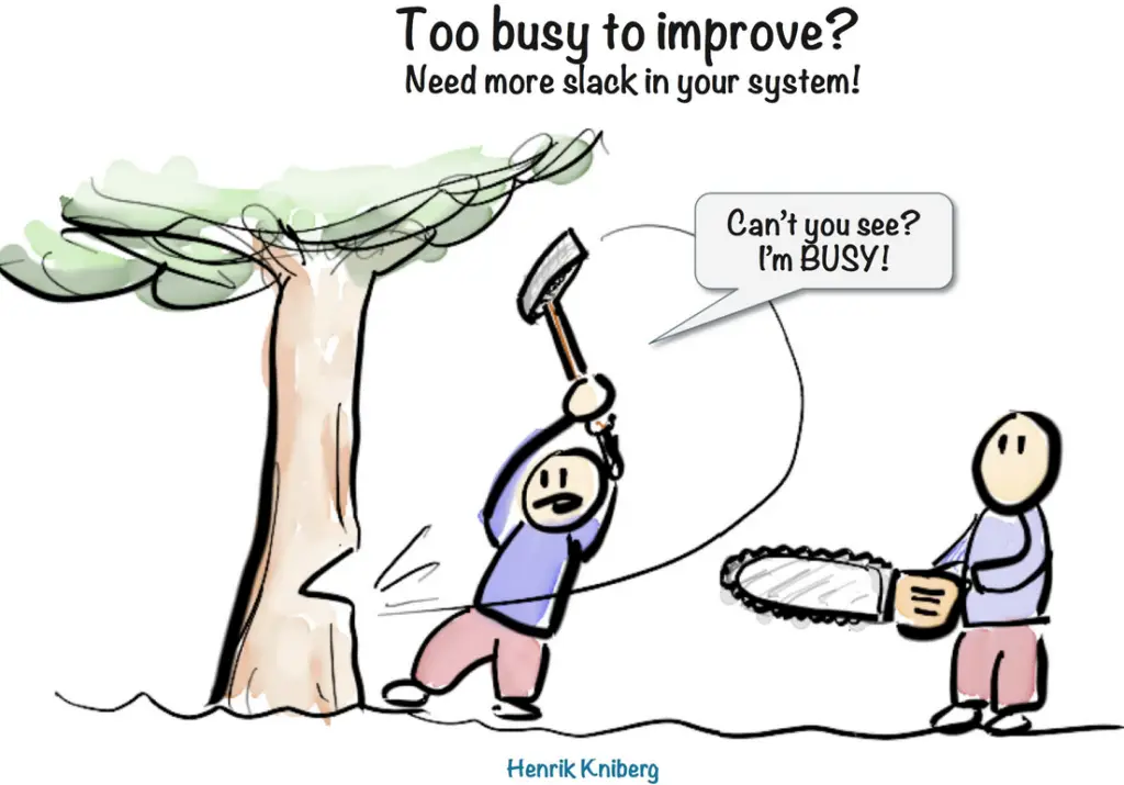 Busy